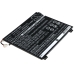 Acer Aspire One Cloudbook  14 AO1-431-C08F