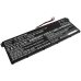 Acer Aspire ES1-572-37QU