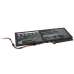 Acer Aspire P3-171-6820