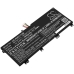 Asus TUF FX705DY-EW003T