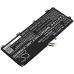 Asus TUF FX705DY-EW003T