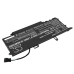 DELL Latitude 9410 2-in-1 1025574841835