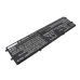 DELL X15 R2 AWR2-0972