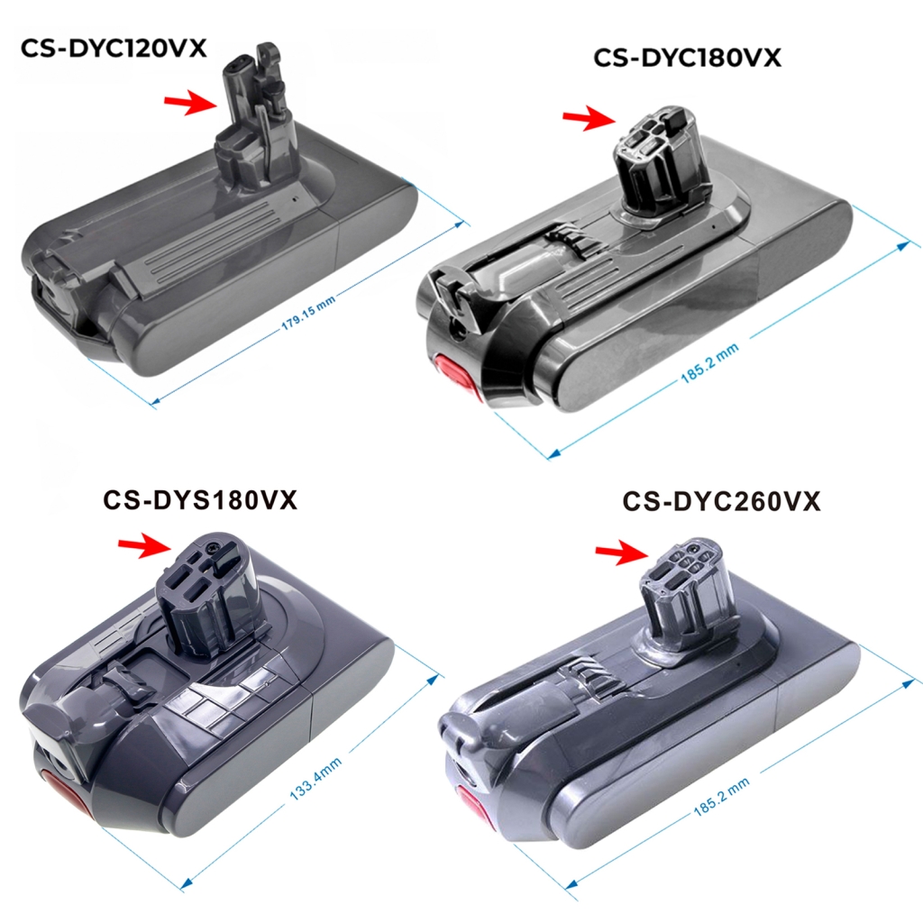 Imurin akku Dyson Detect Slim (CS-DYC260VX)