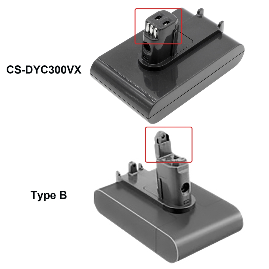 Älykodin akku Dyson CS-DYC300VX