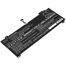 Yhteensopiva akun vaihto LENOVO 5B10R38650,5B10W67405,L17C4PF0,L17M4PF0,SB10W67316...