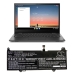 Lenovo 14e ChromeBook(81MH0000UK)