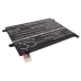 Tabletin akku Lenovo ThinkPad 1838-22U (CS-LVP183SL)