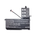 Lenovo ThinkPad S5 20B0000RCD