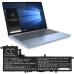 Lenovo IdeaPad S540 13ARE