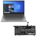 Lenovo ThinkBook 15 G2 ITL 20VE0049HV