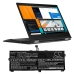 Lenovo ThinkPad X390 Yoga