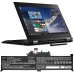 Lenovo ThinkPad Yoga 260(20FE-S08C00)